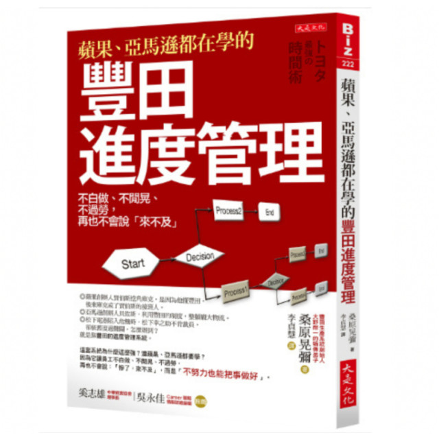 二手近新書－蘋果、亞馬遜都在學的豐田進度管理不白做、不閒晃、不過勞，再也不會說「來不及」